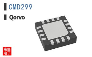 CMD299